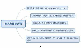头条认证多久过审,认证通过仅需XX天！